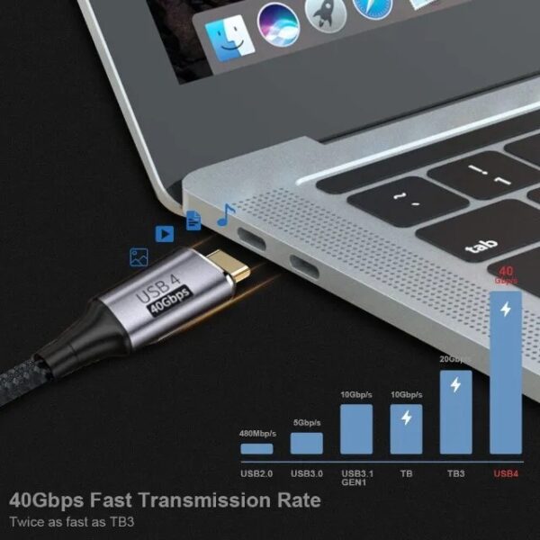 Cabo Dual Usb-c 4.0 Thunderbolt 3, 240W 40gbps 8k 60hz 13cm,1M,1.8M - Image 8