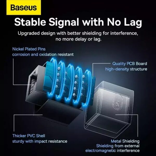 Baseus Conector Ethernet RJ45 1000Mbps - Image 5