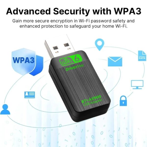 Adaptador 2 Em 1 Usb Wi-fi 6+Bluetooth 5.4 D. Band Win 10 E 11 - Image 6