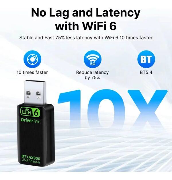 Adaptador 2 Em 1 Usb Wi-fi 6+Bluetooth 5.4 D. Band Win 10 E 11 - Image 2