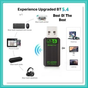 Adaptador 2 Em 1 Usb Wi-fi 6+Bluetooth 5.4 D. Band Win 10 E 11