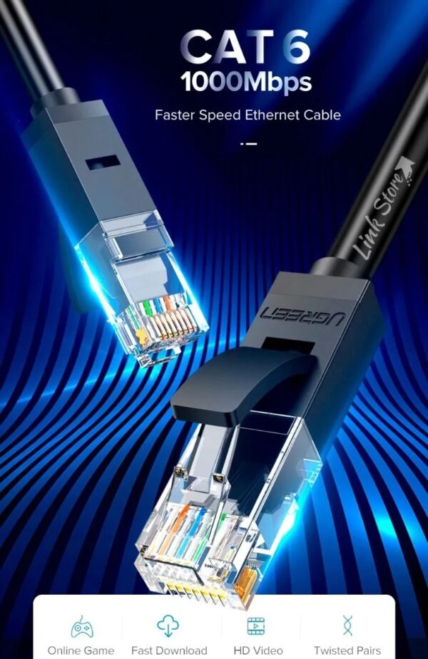 Cabo Rede Lan Rj45 1000mbps Cat6 Flat 5 Metros Ugreen - Image 7