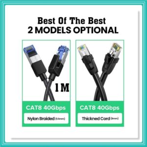 Cabo De Rede Cat8 Rj45 2000mhz Flat 40gbps Blindado 1M