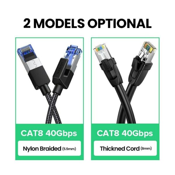Cabo De Rede Cat8 Rj45 2000mhz 2 Metros 25Gbps Ugreen - Image 3