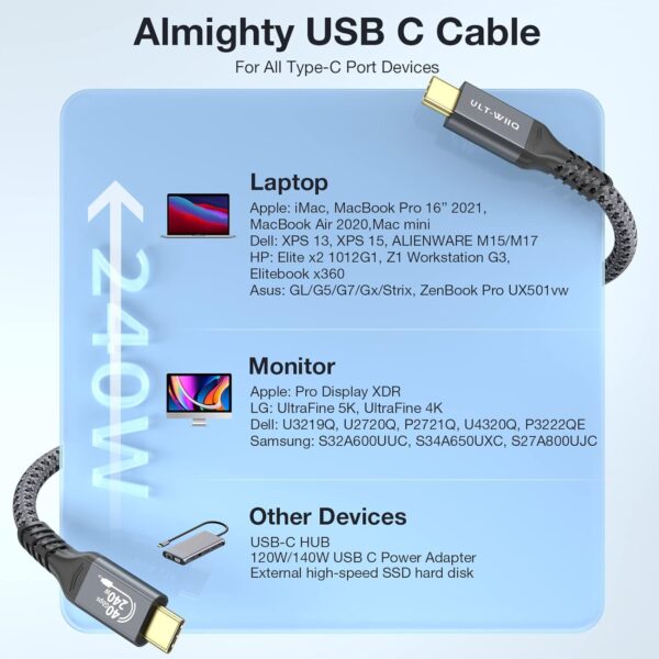 Cabo Thunderbolt 4 40gbps 8k 60hz Usb 4.0 Usb-c Pd 240w 1.8m - Image 5
