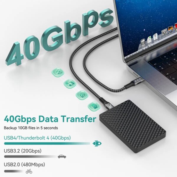 Cabo Thunderbolt 4 40gbps 8k 60hz Usb 4.0 Usb-c Pd 240w 1.8m - Image 3