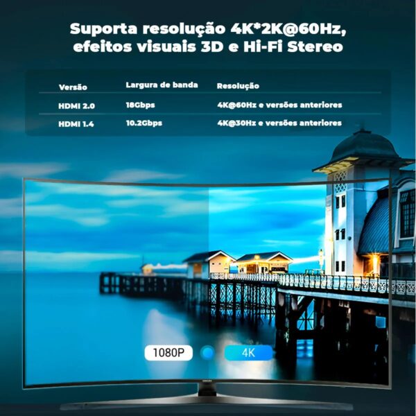 Switch Splitter Adaptador Hdmi 2x1 4k Tv Monitor Pc Vention - Image 3