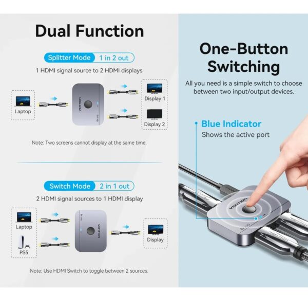 Vention Switch Hdmi Bidirecional 8k Para Ps5 Xbox Monitor Tv - Image 6
