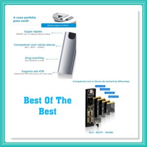 Case Ssd Externo M2 Nvme Sata Tipo C Usb 3.1 M E B+m 10gbps Cor Cinza