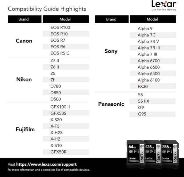 2X Lexar Cartão Memória Sd Xc 128gb Professional 1667x Uhs-ii Com Leitor - Image 3