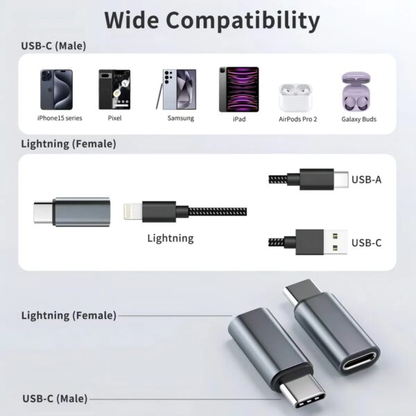 Adaptador Usb-C A'Gold CBA-25 para Lightning Compatível Para iPhone - Image 2