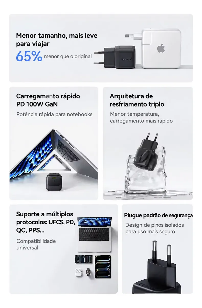 Carregador Baseus 100W Gan6 Ultra Mini E Ultra Rápido Com Cabo 1M. Somente 220V - Imagem 6